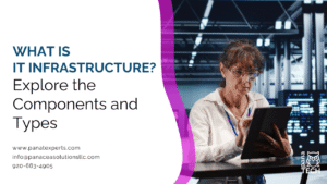 What is IT infrastructure — components and types overview